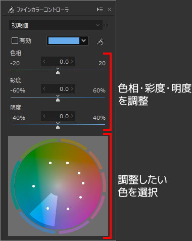 ファインカラーコントローラの使い方